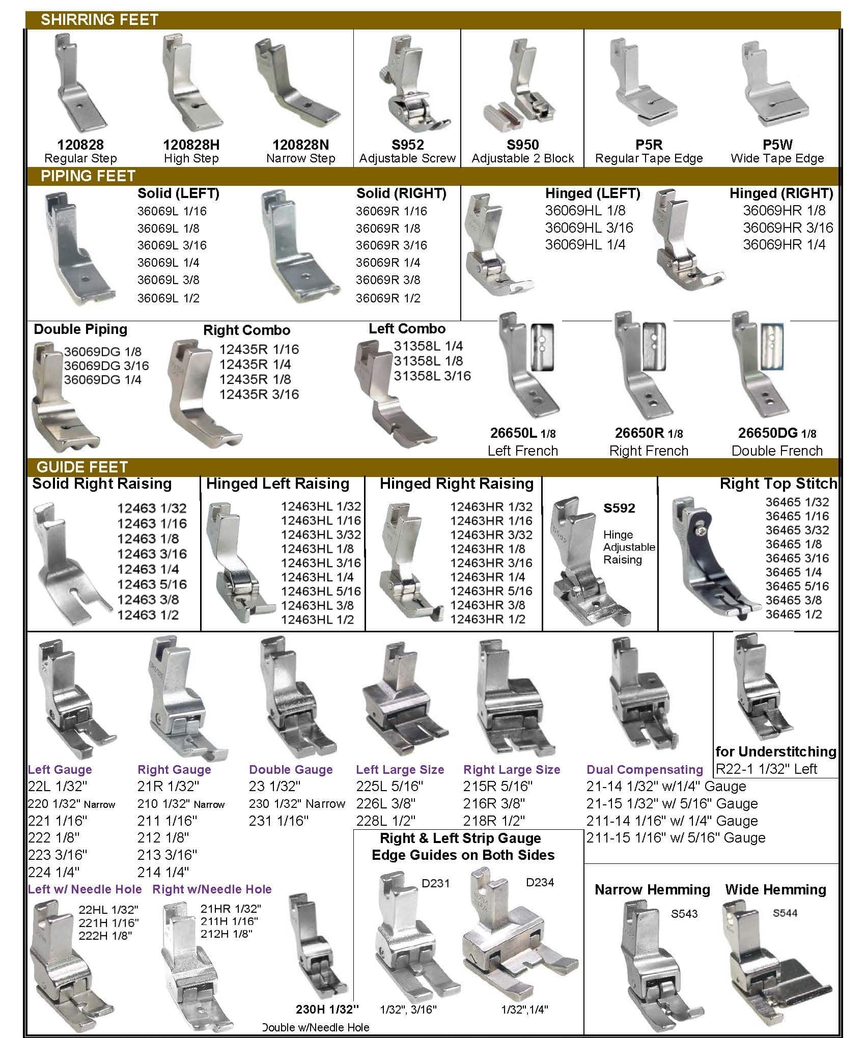 SHIRRING PRESSER FEET, 
PIPING PRESSER FEET, 
DOUBLE PIPING PRESSER FEET,
GUIDE PRESSER FEET
