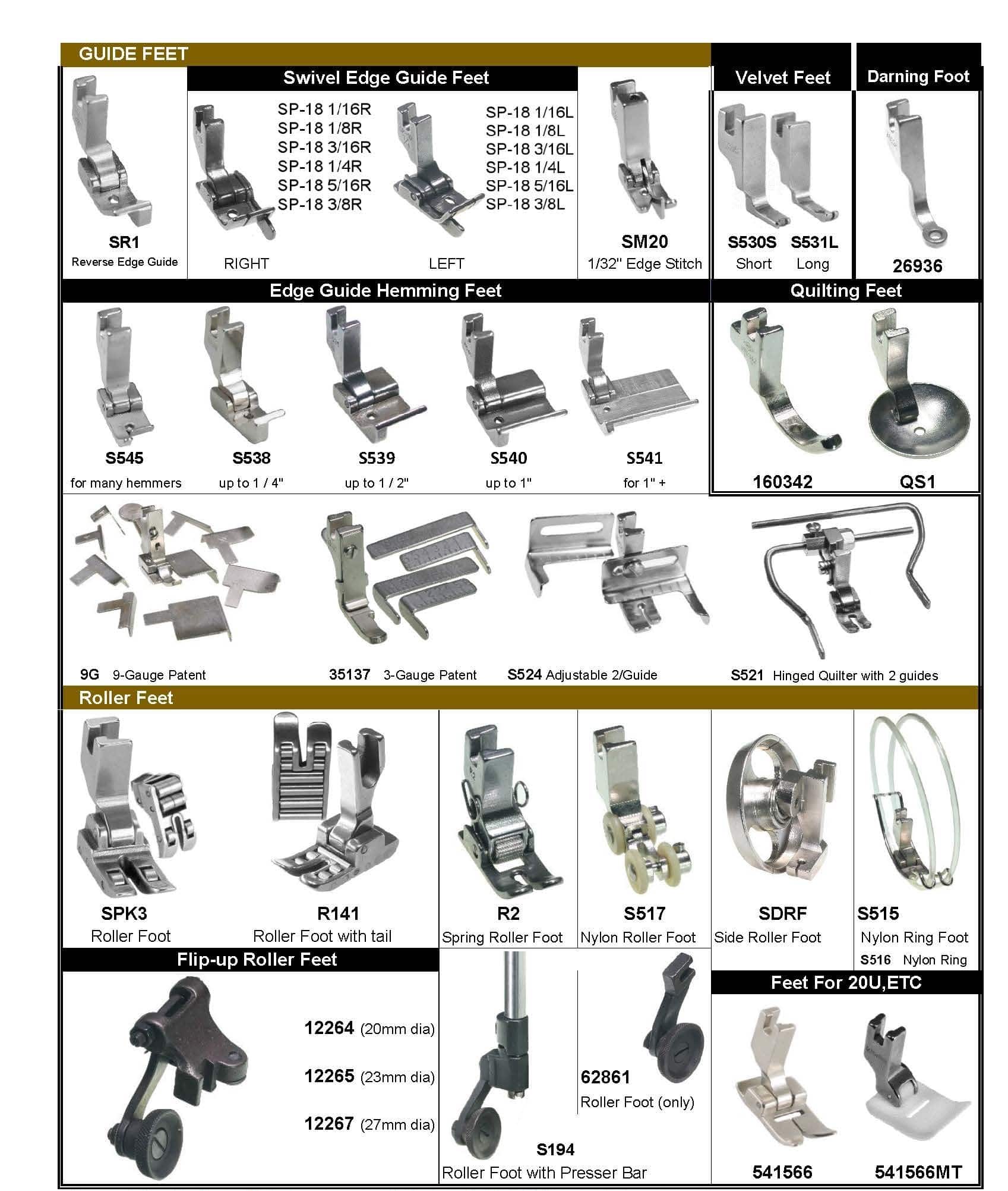 EDGE GUIDE PRESSER FEET,
SWIVEL EDGE GUIDE PRESSER FEET,
VELVET PRESSER FEET, DARNING PRESSER FOOT,
EDGE GUIDE HEMMING FEET, 
ROLLER PRESSER FEET, 