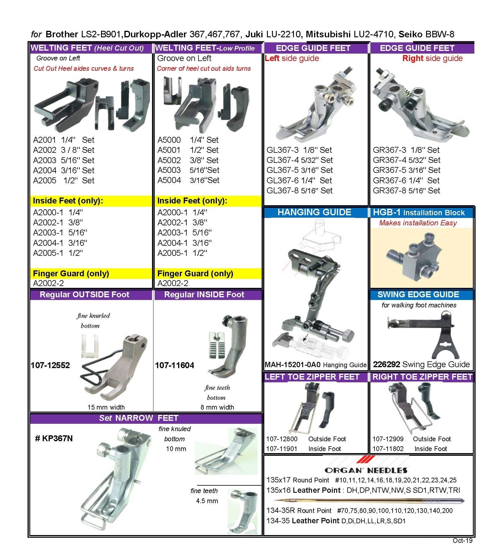 WELTING PRESSER FEET, (SET)
EDGE GUIDE PRESSER FEET (SET),
REGULAR PRESSER FOOT (OUTSIDE),
REGULAR PRESSER FOOT (INSIDE),
HANGING GUIDE
