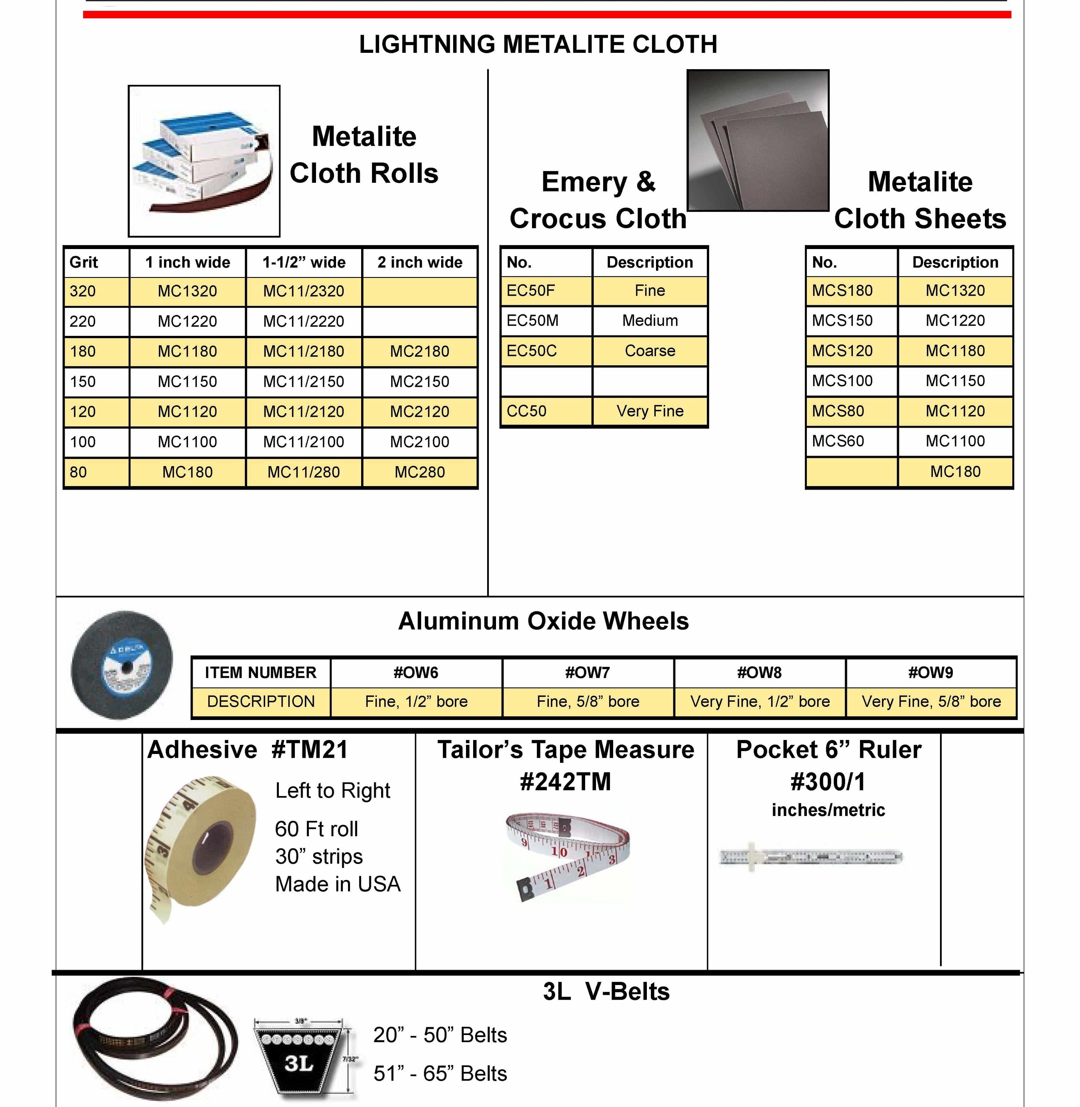 SEWING MACHINE V BELTS, ADHESIVE MEASURING TABE, 
TAILORS TAPE, METALITE SHEETS, METALITE CLOTH ROLL,
EMORY CROCUS CLOTH, ALUMINUM OXIDE WHEELS