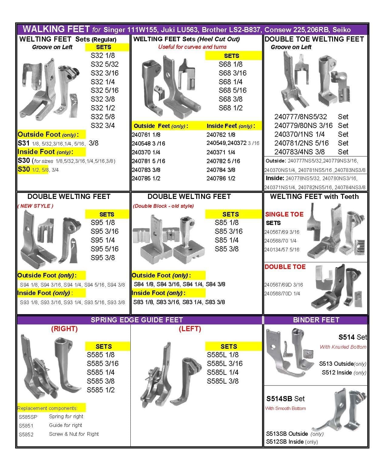 WALKING FEET SETS FOR JUKI LU-563, CONSEW 225 & 206RB

WELTING FEET, DOUBLE TOE WELTING FEET, 
DOUBLE WELTING FEET, WELTING FEET WITH TEETH, 
BINDER FEET
