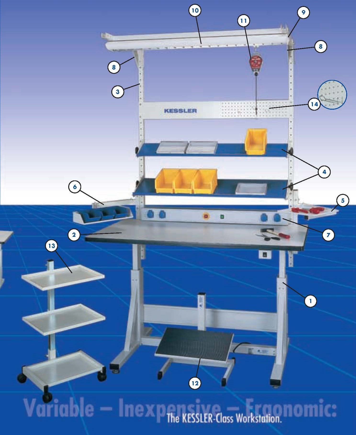 KESSLER KES 2000B 
ERGONOMIC WORKSTATION
WORK BENCH/ INSPECTION STATION