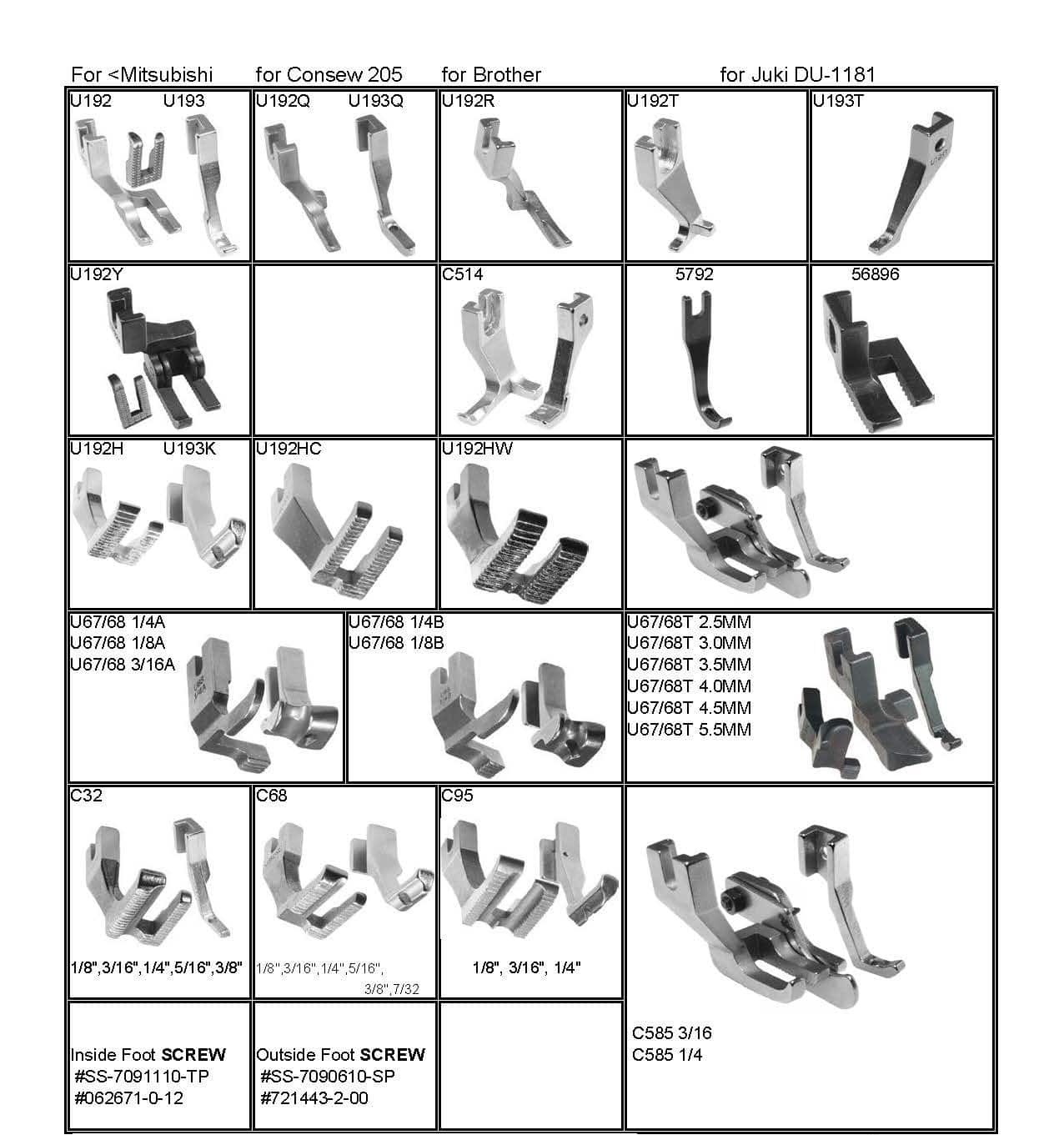 WALKING FEET SETS FOR JUKI LU-1181 and CONSEW 205

REGULAR AND CENTER GUIDE PRESSER FEET SETS
