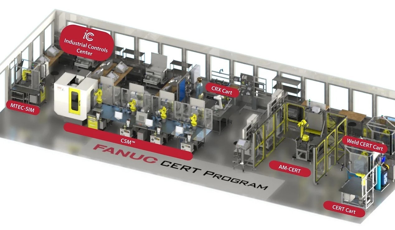 FANUC EDUCATIONS SOLUTIONS CATALOG
FANUC CERTIFIED EDUCATION for CNC, ROBOT, iRVISION