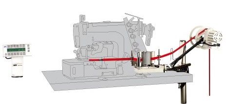 RACING MC M8S-C
COMPUTERIZED METERING DEVICE FOR COVERSTITCH MACHINE. SIDE FEED