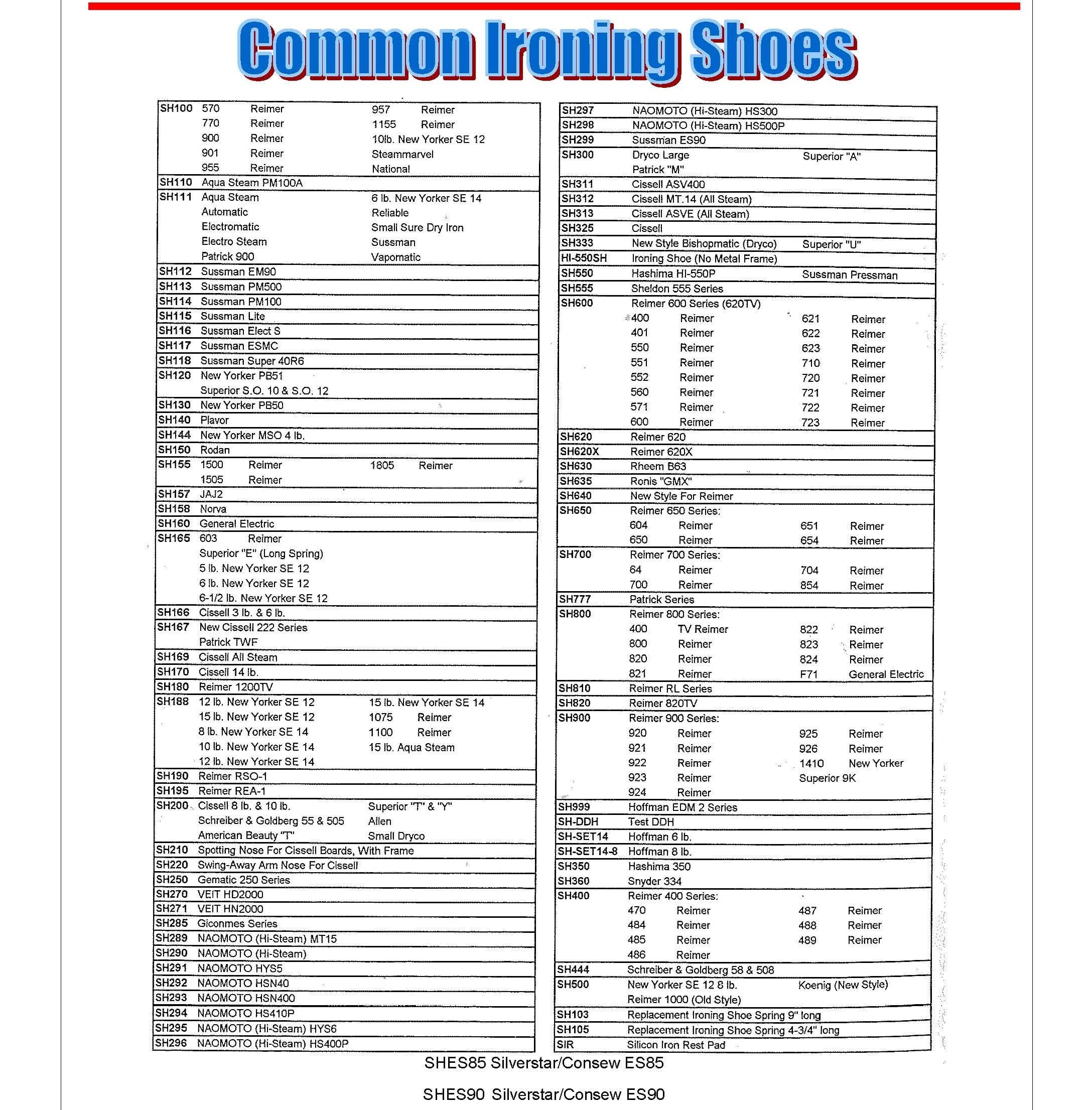 COMMON IRON SHOES