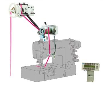 RACING MC M8U-C
COMPUTERIZED METERING DEVICE FOR COVERSTITCH MACHINE. UPPER FEED