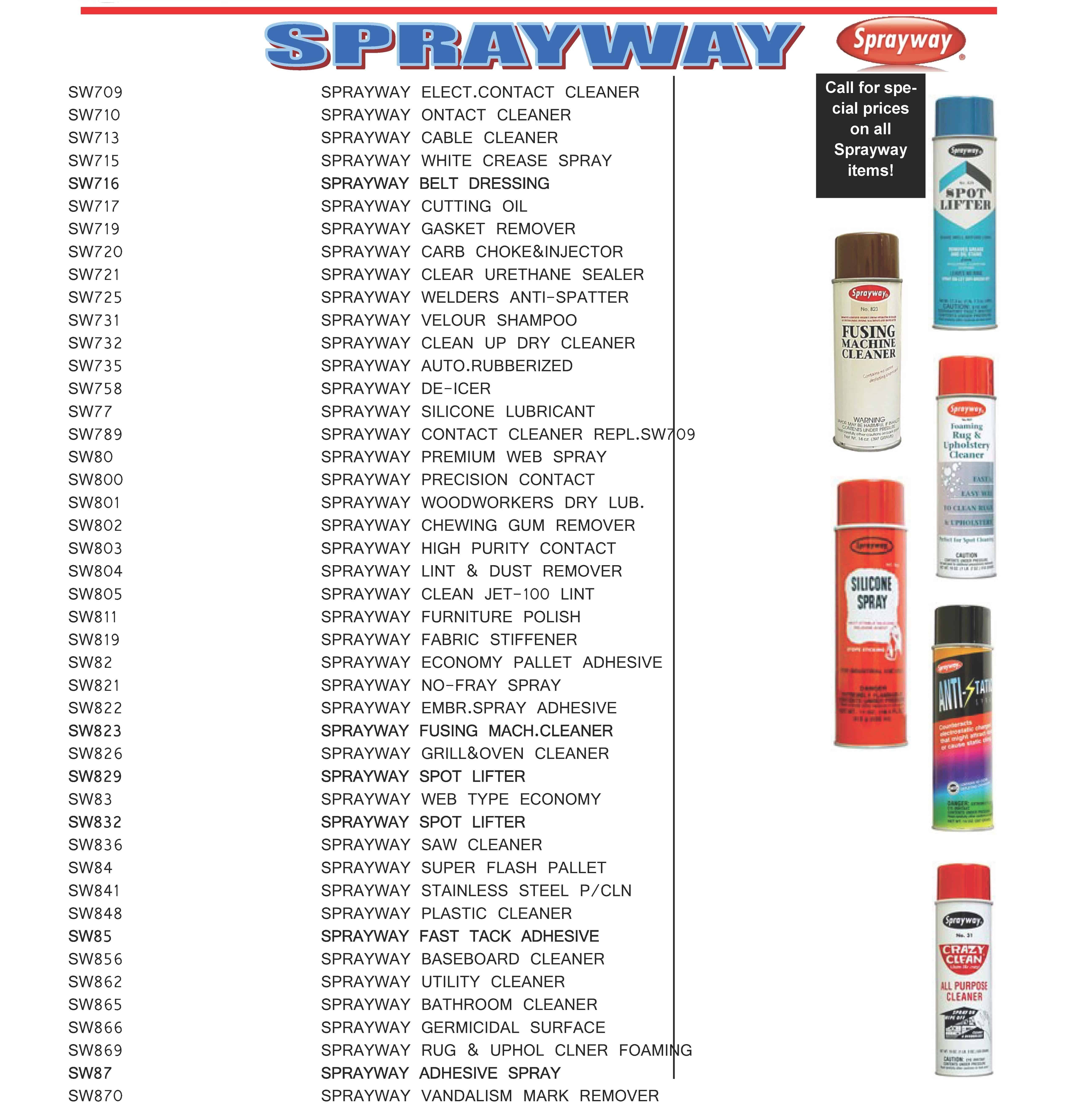 SPRAYWAY COMPLETE LIST
 of  SPRAY PRODUCTS - PAGE 2